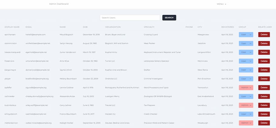 Desktop screenshot of an admin dashboard table